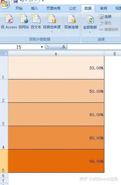 excel表填充色怎么渐变