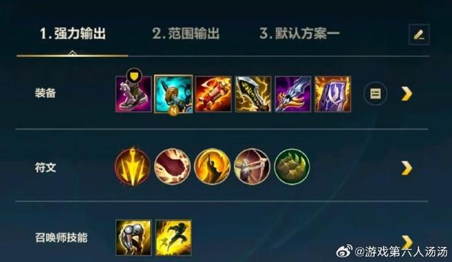 LOL女警出装