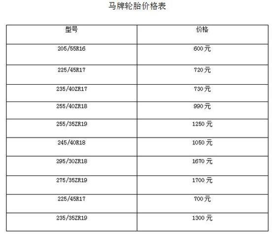 马牌轮胎的价格表