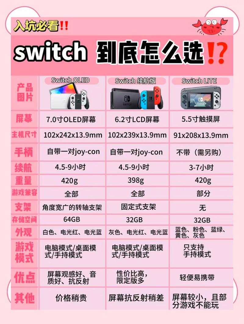 ps3怎么看型号