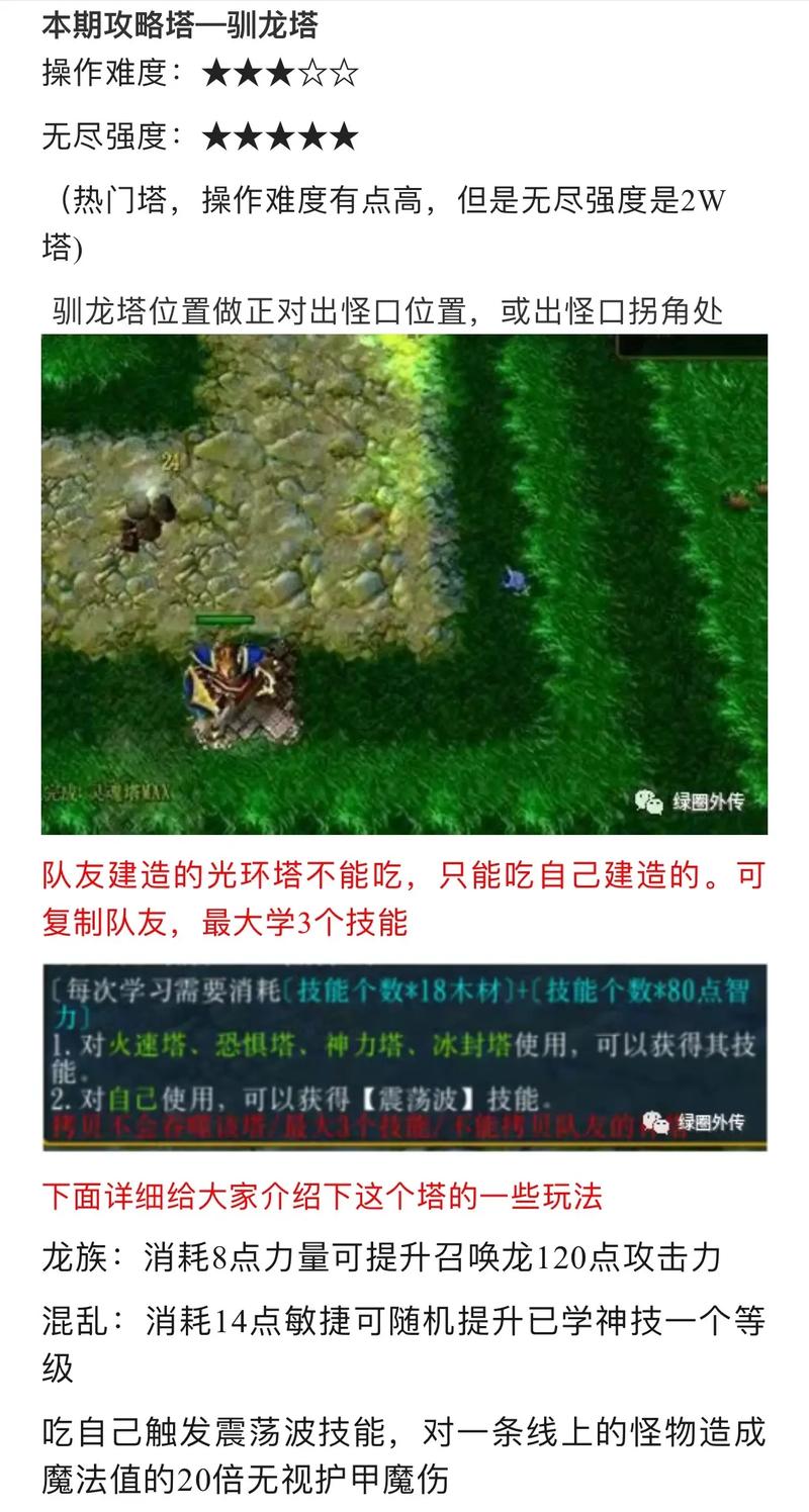 绿色循环圈深渊塔怎么玩