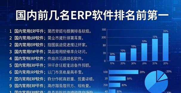 中国erp软件前十名