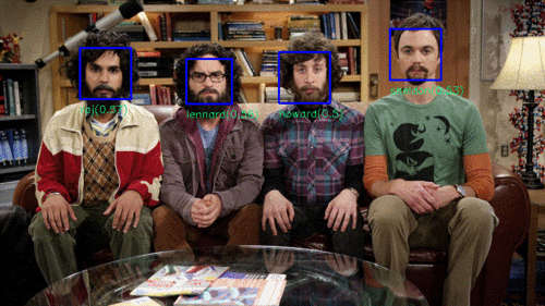 recognition后加什么介词