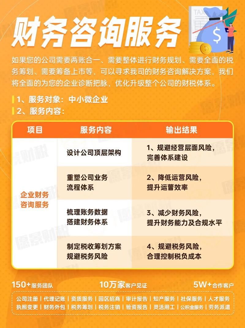 咨询公司靠什么赚钱