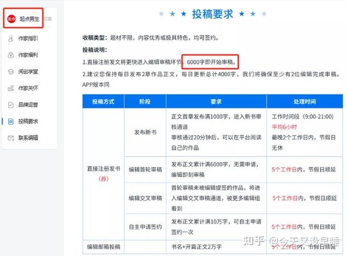 怎么知道投稿成功了