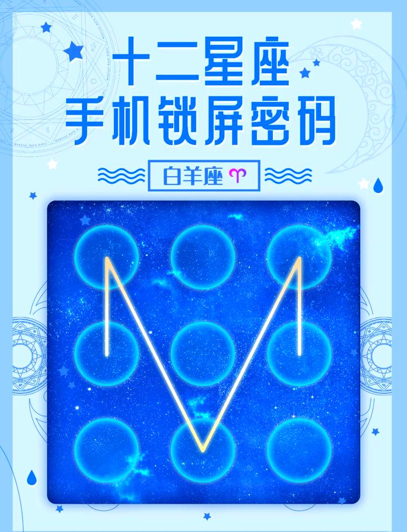 屏幕锁屏密码怎么解除