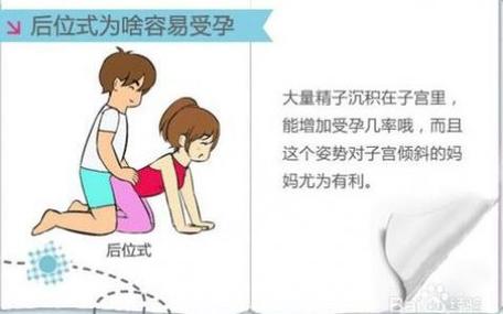 怎样才能快速怀孕