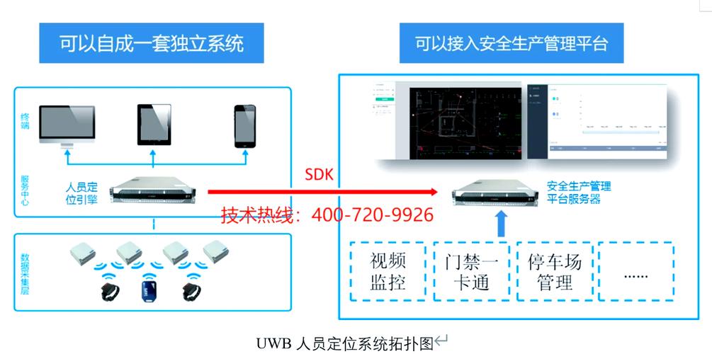 巡导通定位软件安卓下载缩略图