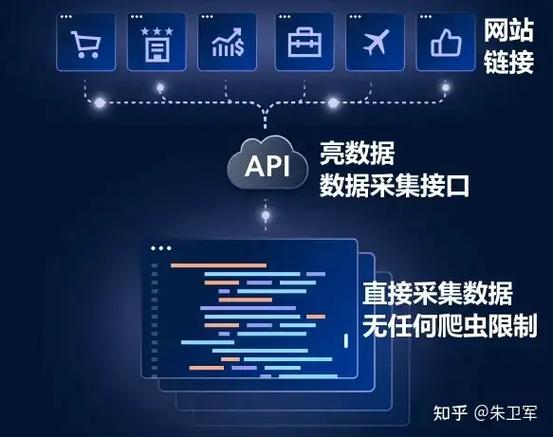 爬虫网页版入口