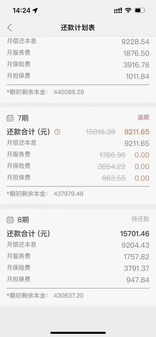 平安普惠2021年减免是真的吗