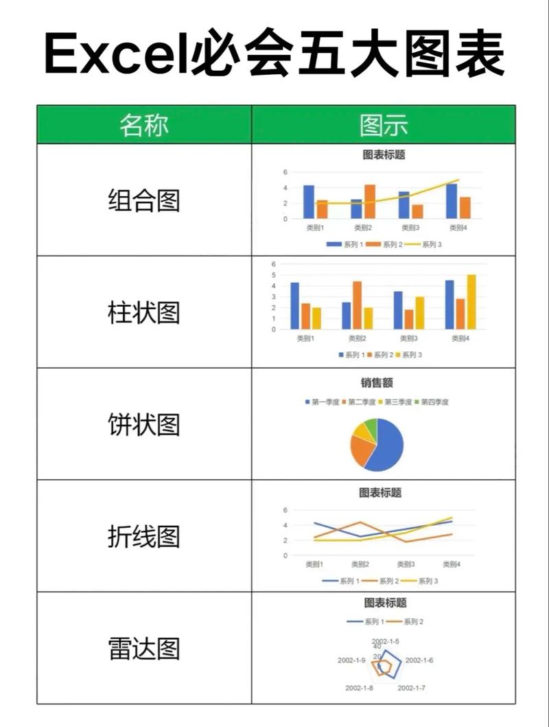 如何在word表格中增加表格缩略图