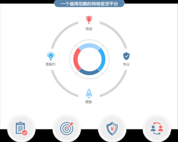 恒慧融和恒易融的关系
