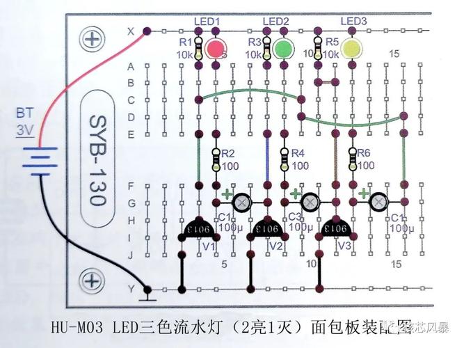 三色灯原理