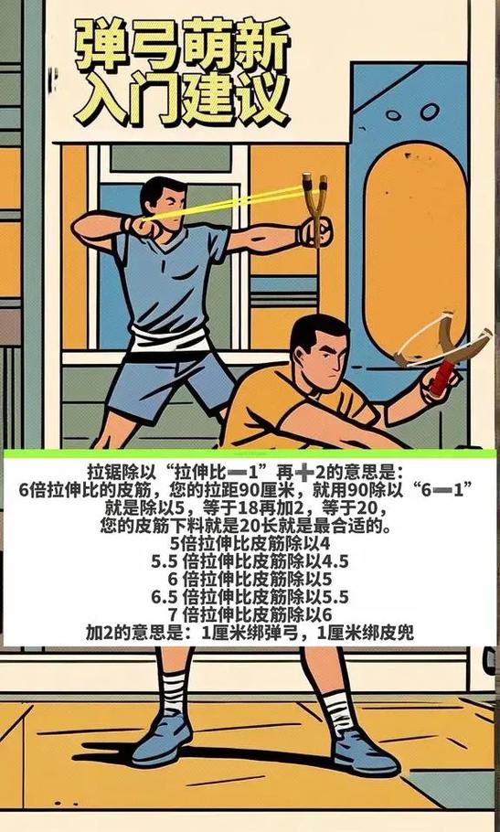 弹弓教学视频