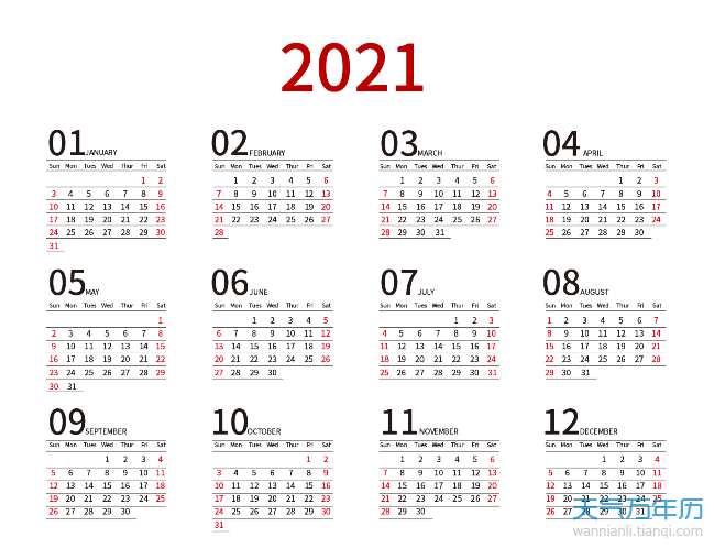 2021年大利南北