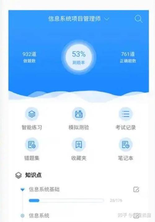 软考刷题app