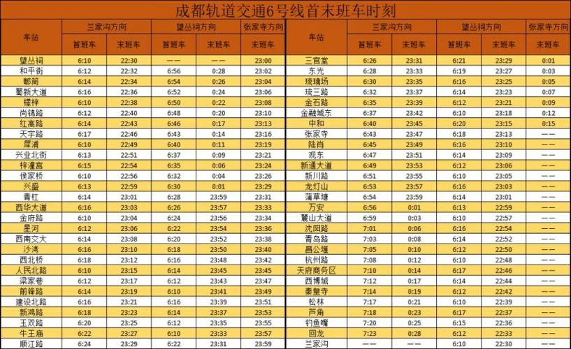 6号线发车时间表