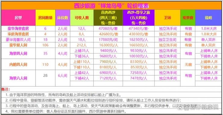 海南出岛船票怎么买