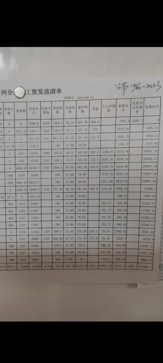 15号发工资一般几点到账