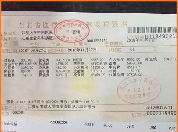icu一天的费用是多少