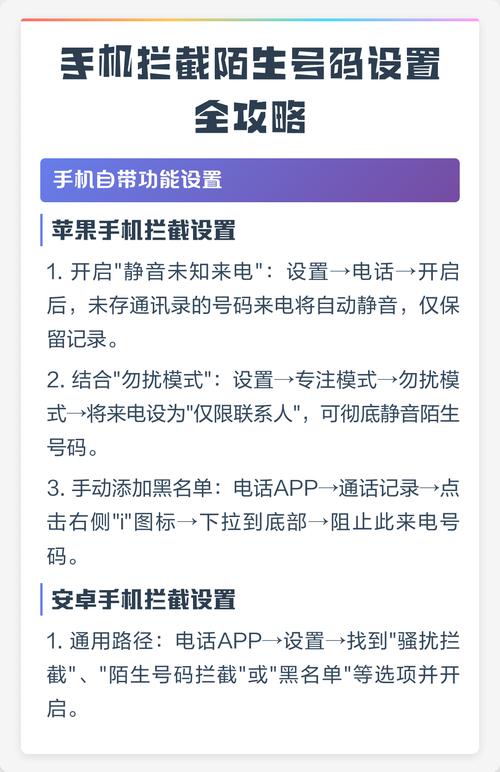 什么叫陌生号码拦截