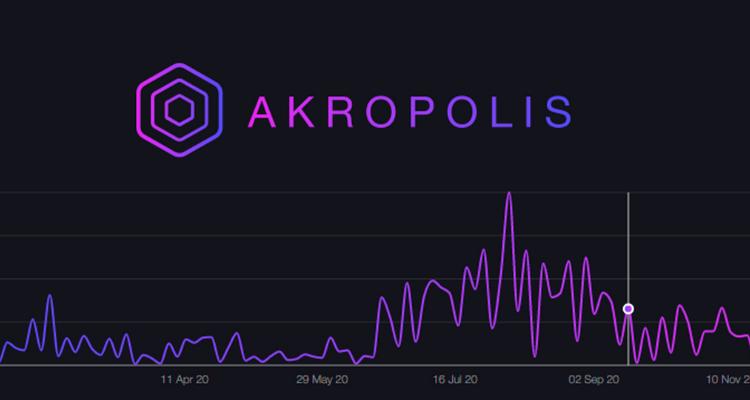 akro币最新消息