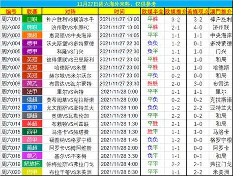 比赛赔付率高说明什么