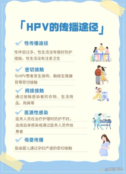 hpv病毒会传染家人吗