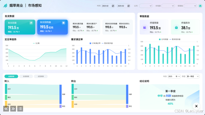 附近烟草专卖店地址