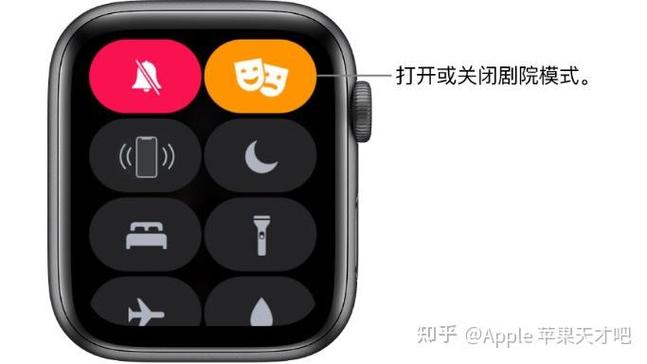 苹果手表省电模式在哪里打开图标