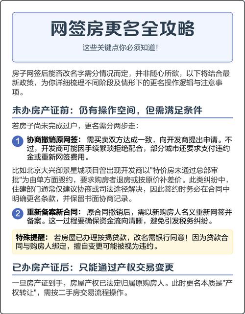 新房网签还能改名吗