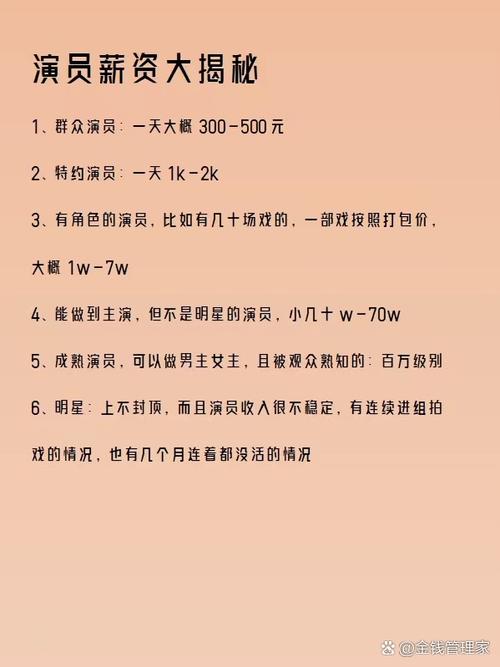 葫芦演员一场赚多少钱