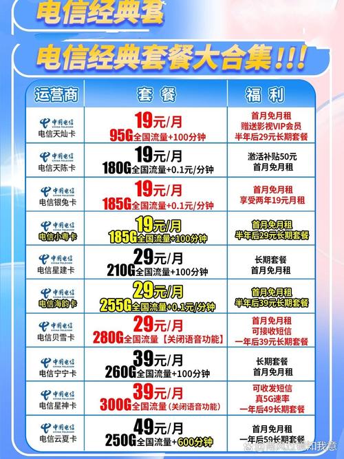 移动换套餐上个月的流量清零了吗