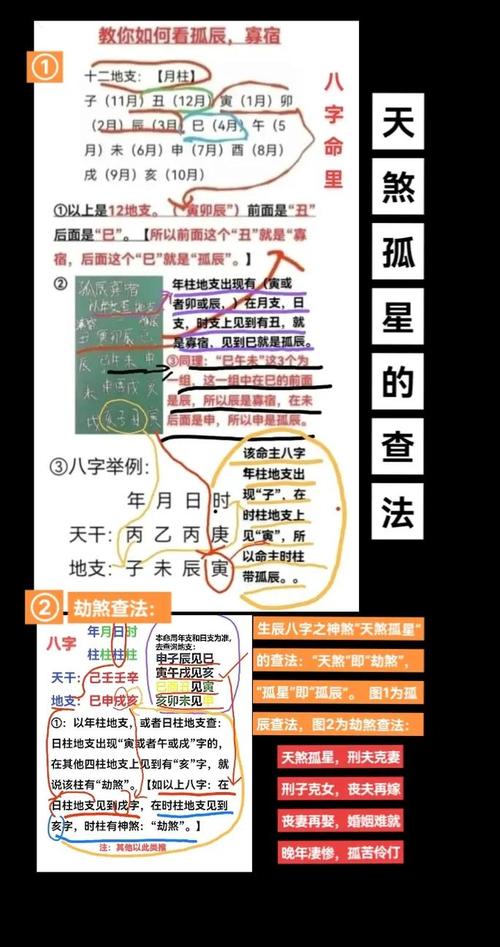 斗罗王离天煞孤星命格