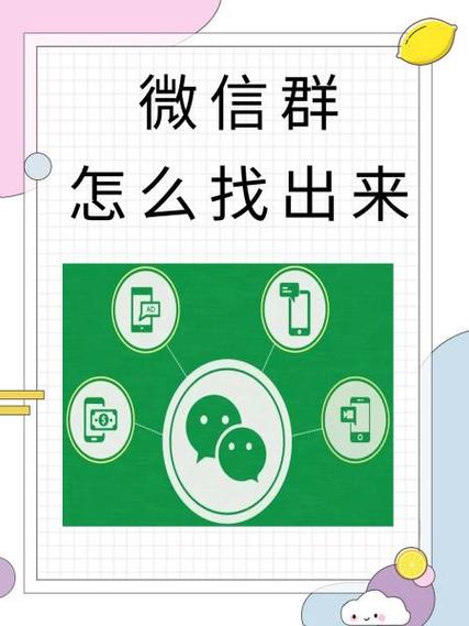 群聊怎么找出来