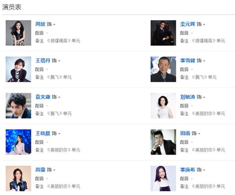 我们的新时代演员表