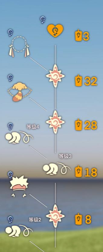 光遇猫猫斗篷兑换图截图