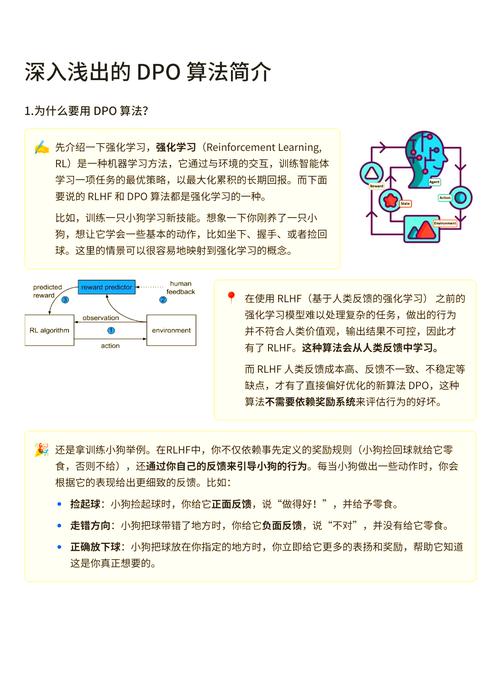 dpo最佳参数设置