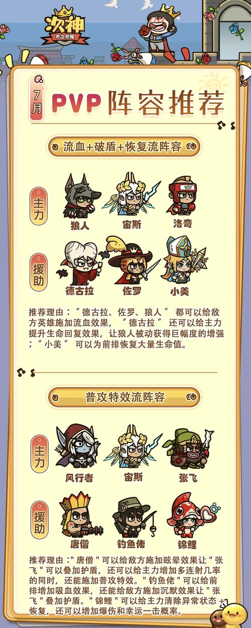 犬夜叉觉醒新手推荐阵缩略图