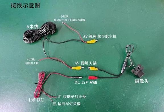后摄像头一根红线正确接法