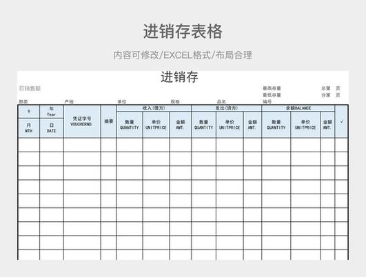 医药进销存免费版
