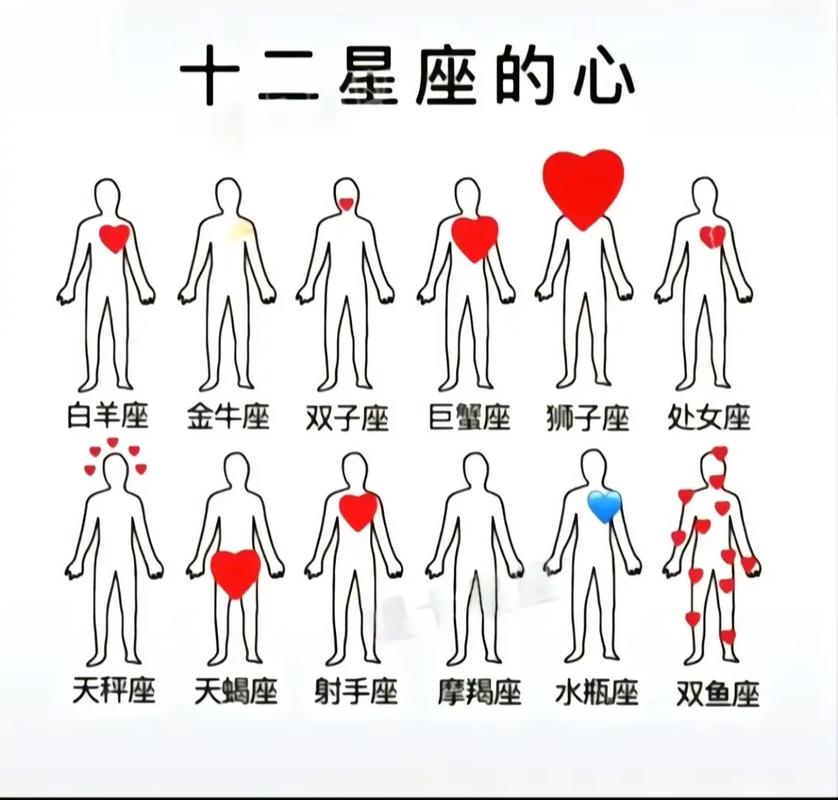 摩羯男会喜欢每天跟他聊天的人吗