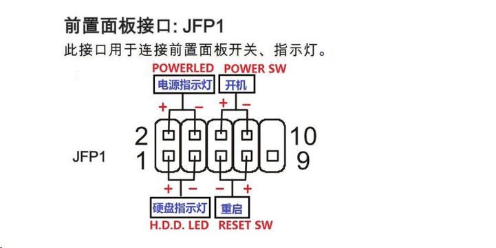 微星b85主板开机针脚游戏截图