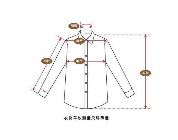 袖长量尺寸示意图