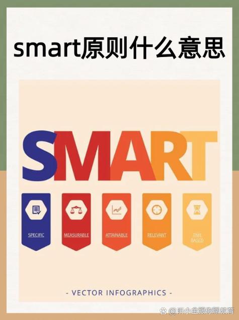 mouse1234分别代表啥