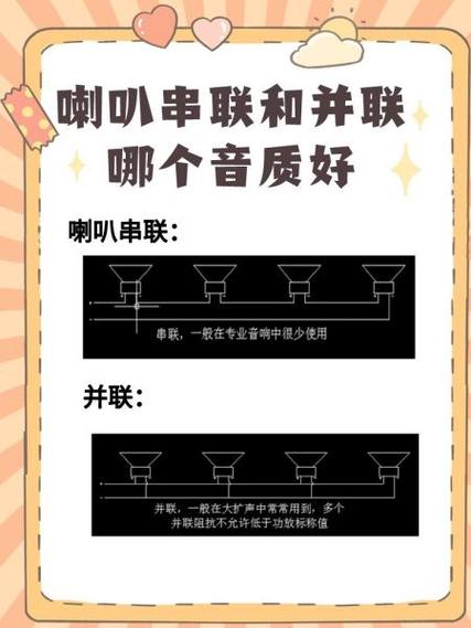 两个音响可以并联吗