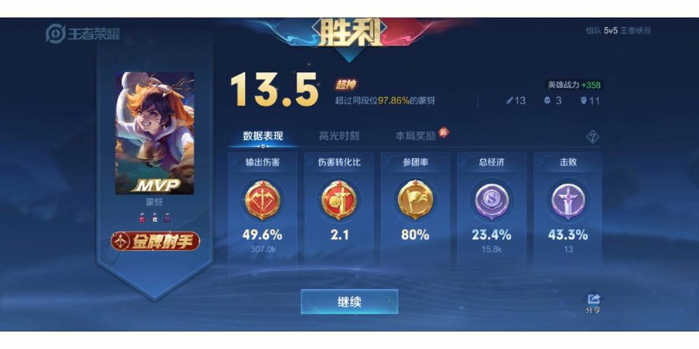 王者为啥赢一把输一把
