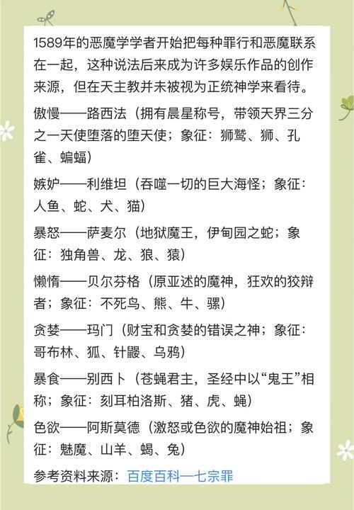 七宗罪强弱排名