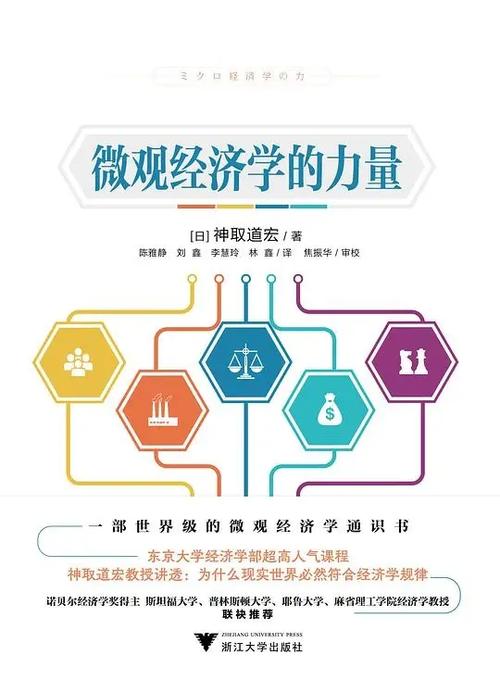 学经济学需要的能力