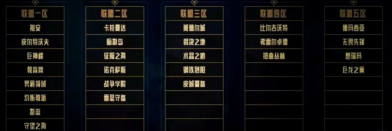 艾欧尼亚是联盟几区